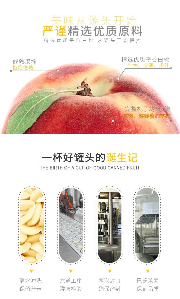 白桃罐头