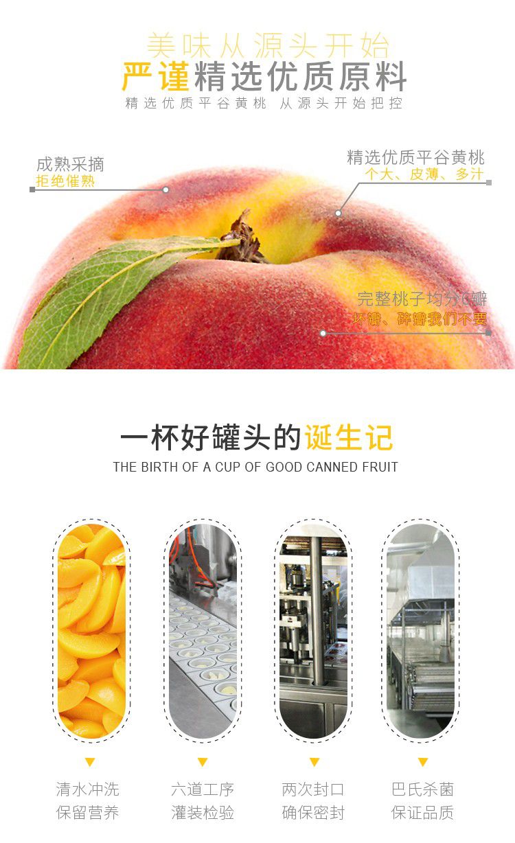 黄桃罐头